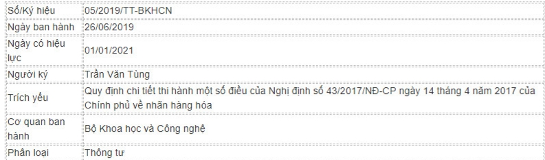 quy-dinh-ve-nhan-hang-hoa