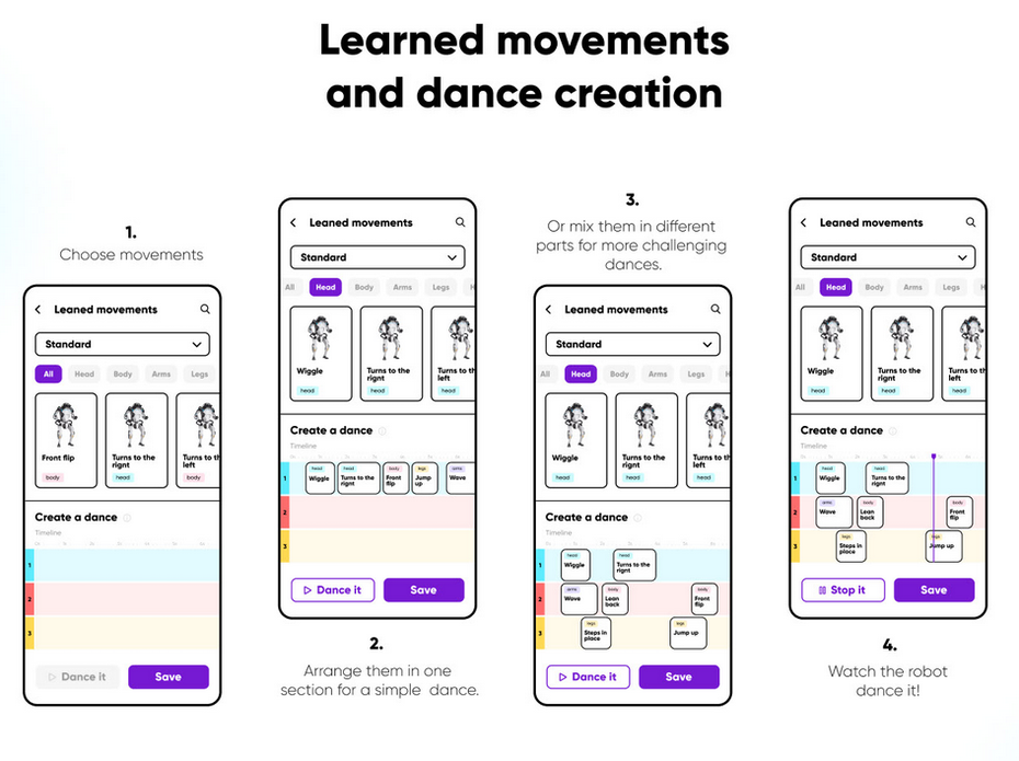 thiet-ke-ung-dung-co-duong-vien-tao-dau-an